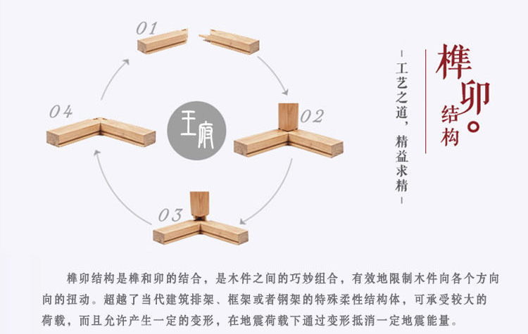 立式供财神佛龛柜