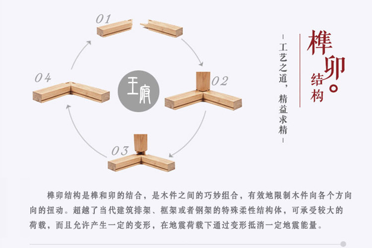 香河中式实木佛柜