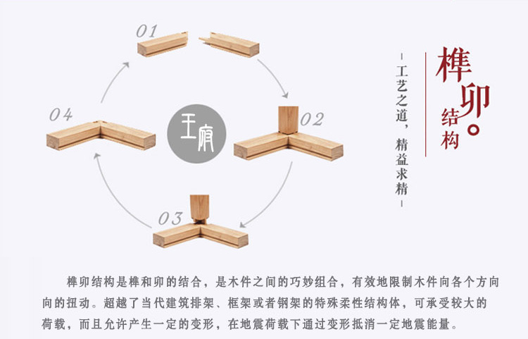 北京实木佛龛立柜