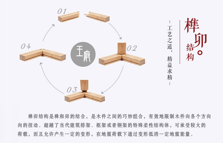 实木雕花供神小佛龛